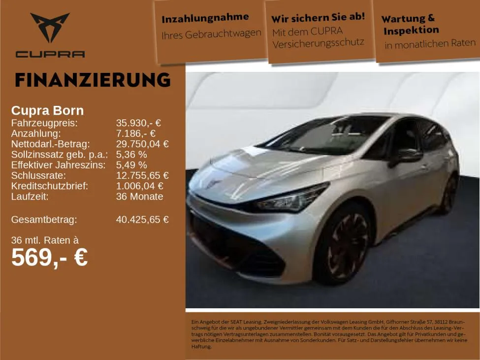 Cupra Born
