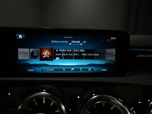 Mercedes-Benz A 35 AMG