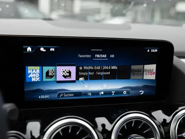 Mercedes-Benz GLA 220