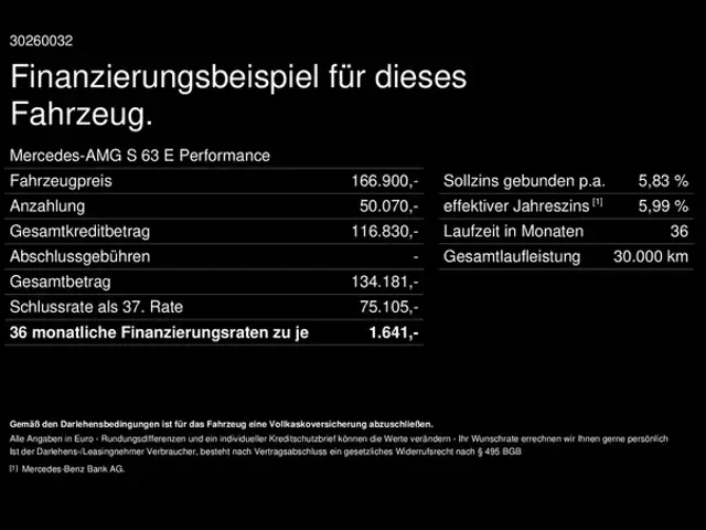 Mercedes-Benz S 63 AMG