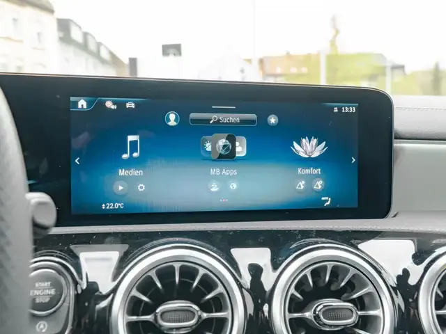 Mercedes-Benz CLA 220