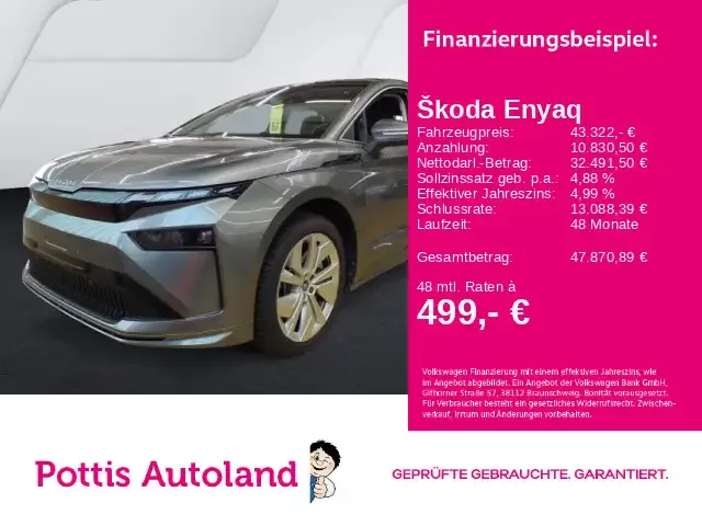 Skoda Enyaq