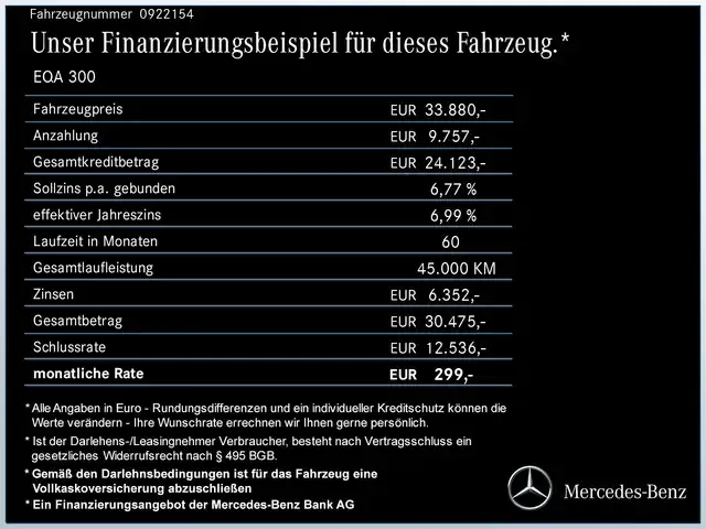 Mercedes-Benz EQA 300