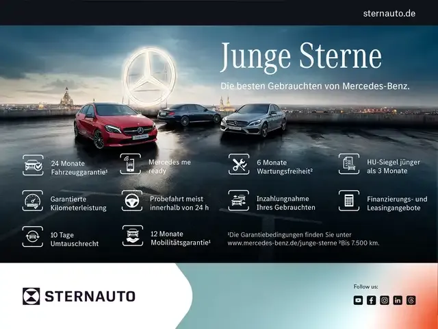 Mercedes-Benz GLA 220