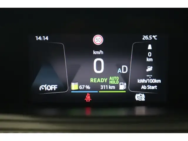 Skoda Enyaq