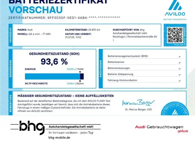 Audi Q4 e-tron
