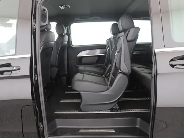 Mercedes-Benz EQV 300
