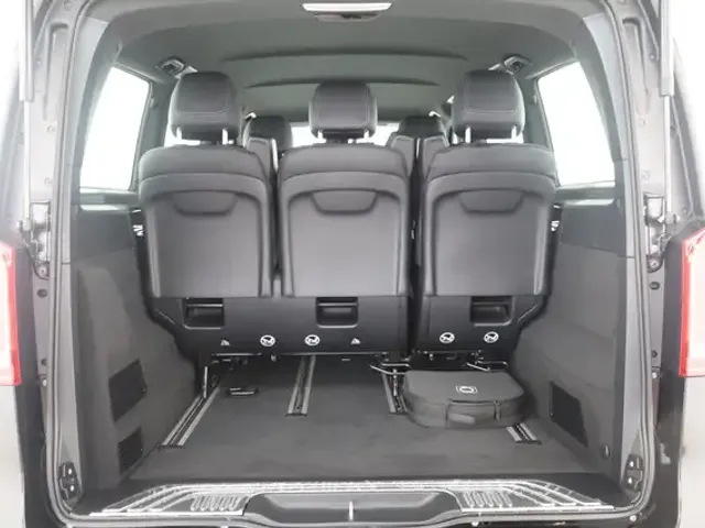 Mercedes-Benz EQV 300