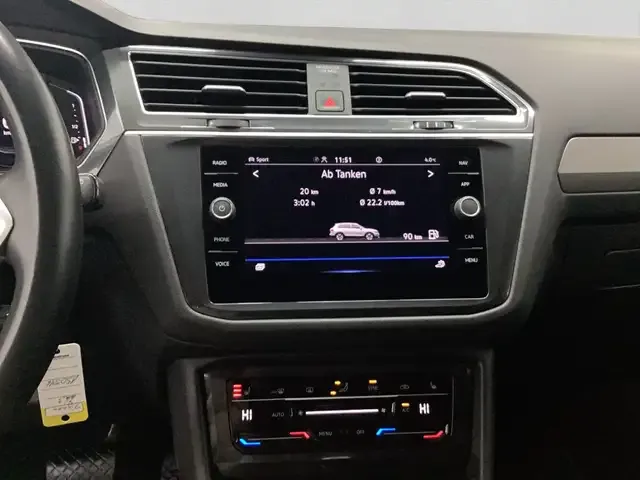 Volkswagen Tiguan Allspace