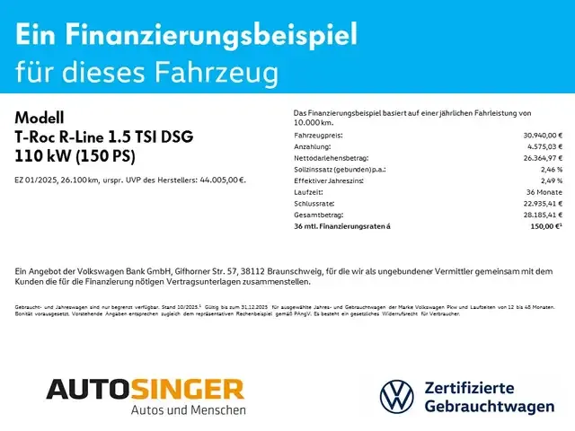 Volkswagen T-Roc