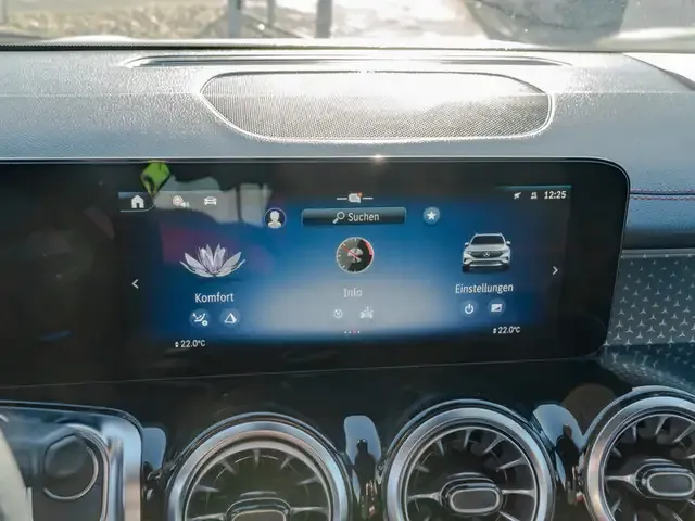 Mercedes-Benz EQB 250