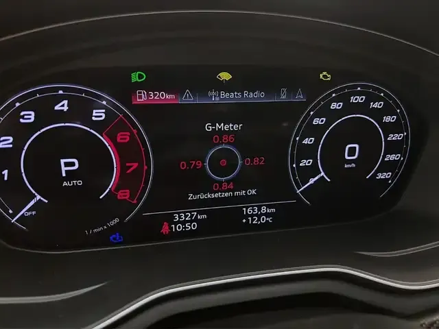 Audi RS4