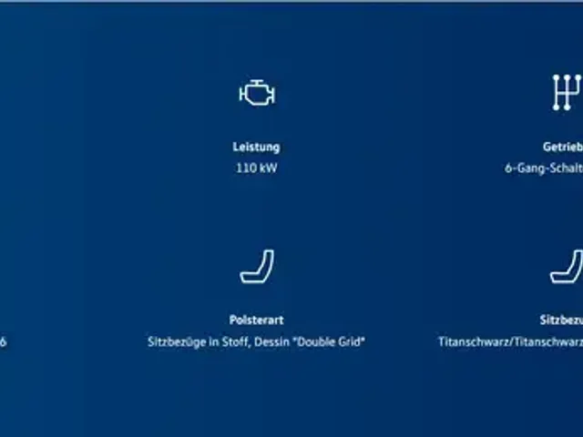 Volkswagen T6.1 Kombi