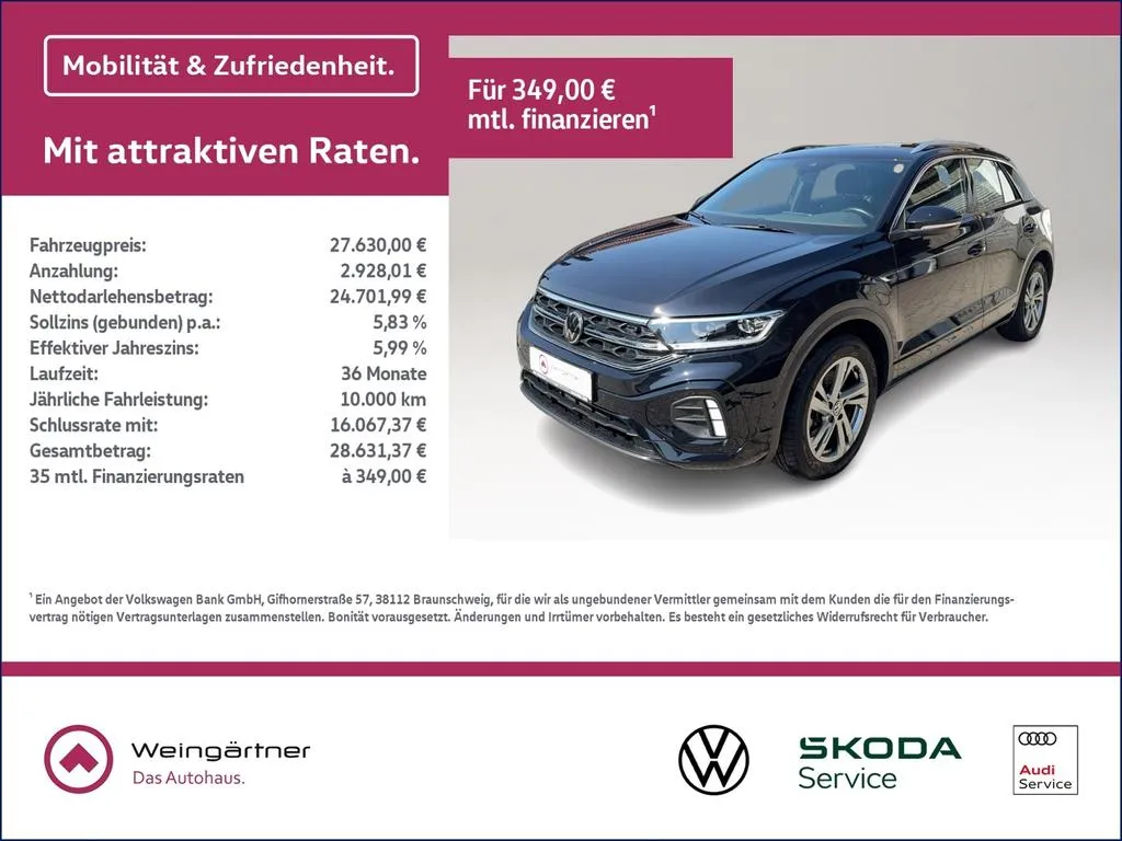 Volkswagen T-Roc