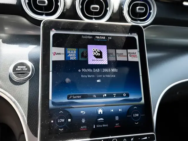 Mercedes-Benz GLC 300