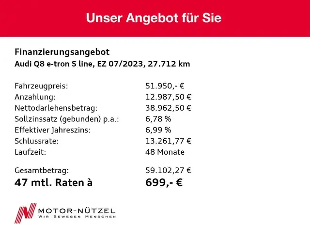 Audi Q8 e-tron