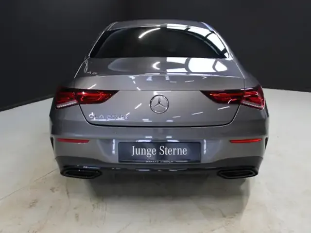 Mercedes-Benz CLA 250