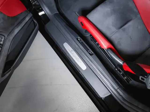 Porsche 718 Spyder