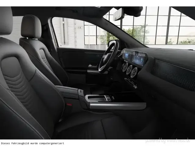 Mercedes-Benz GLA 180