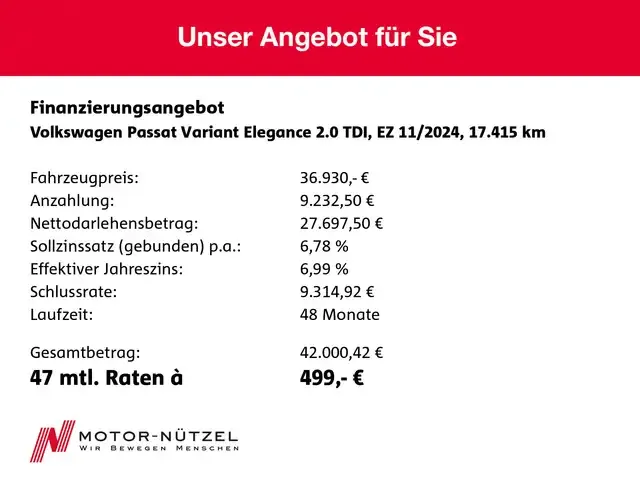 Volkswagen Passat Variant