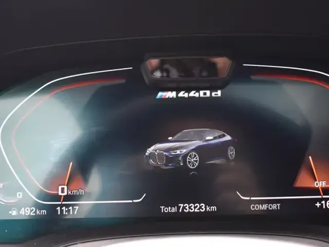 BMW 440