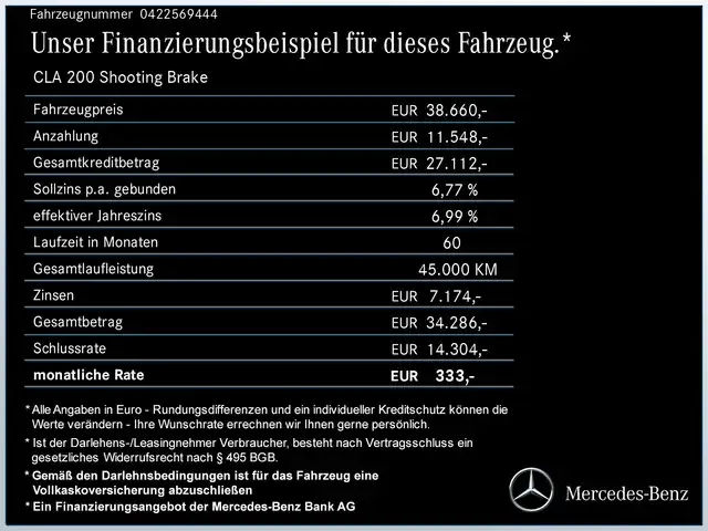 Mercedes-Benz CLA 200
