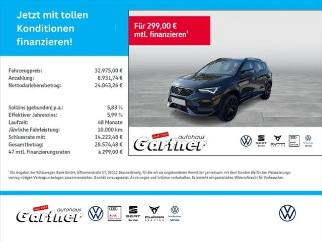 Cupra Ateca