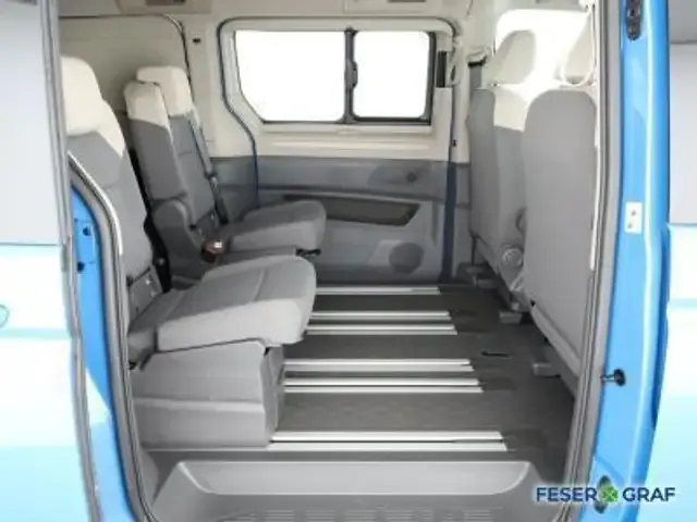 Volkswagen T7 California