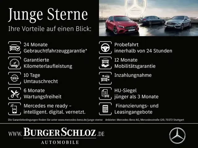 Mercedes-Benz CLA 220