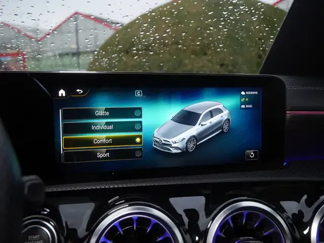 Mercedes-Benz A 35 AMG