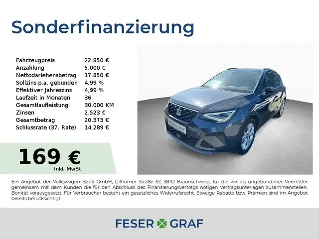 SEAT Arona