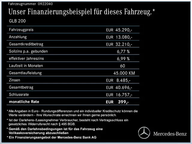 Mercedes-Benz GLB 200