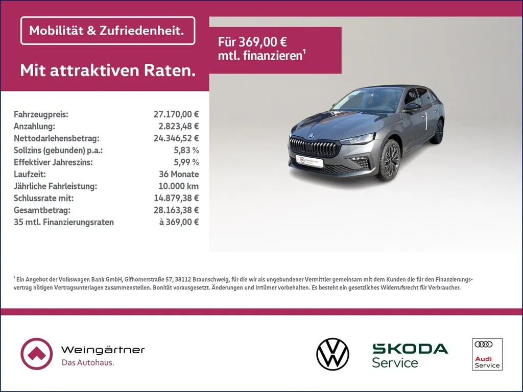Skoda Scala