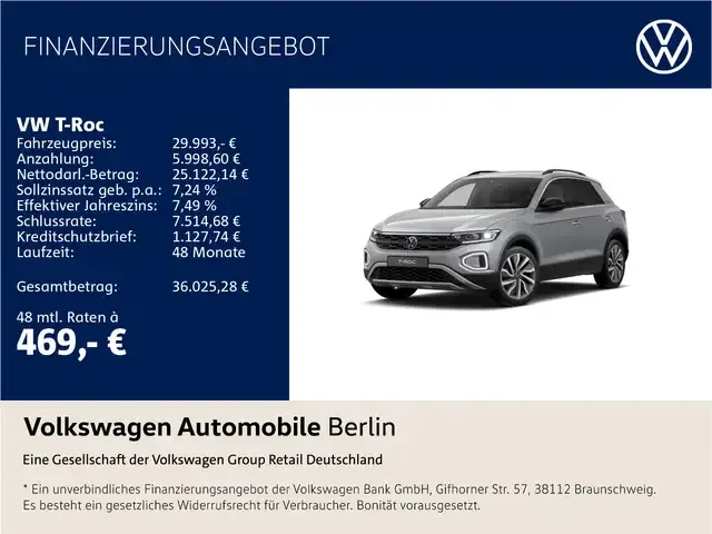 Volkswagen T-Roc