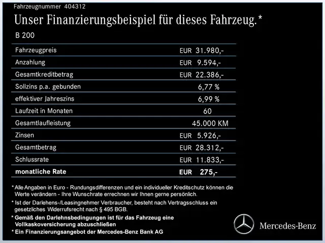 Mercedes-Benz B 200