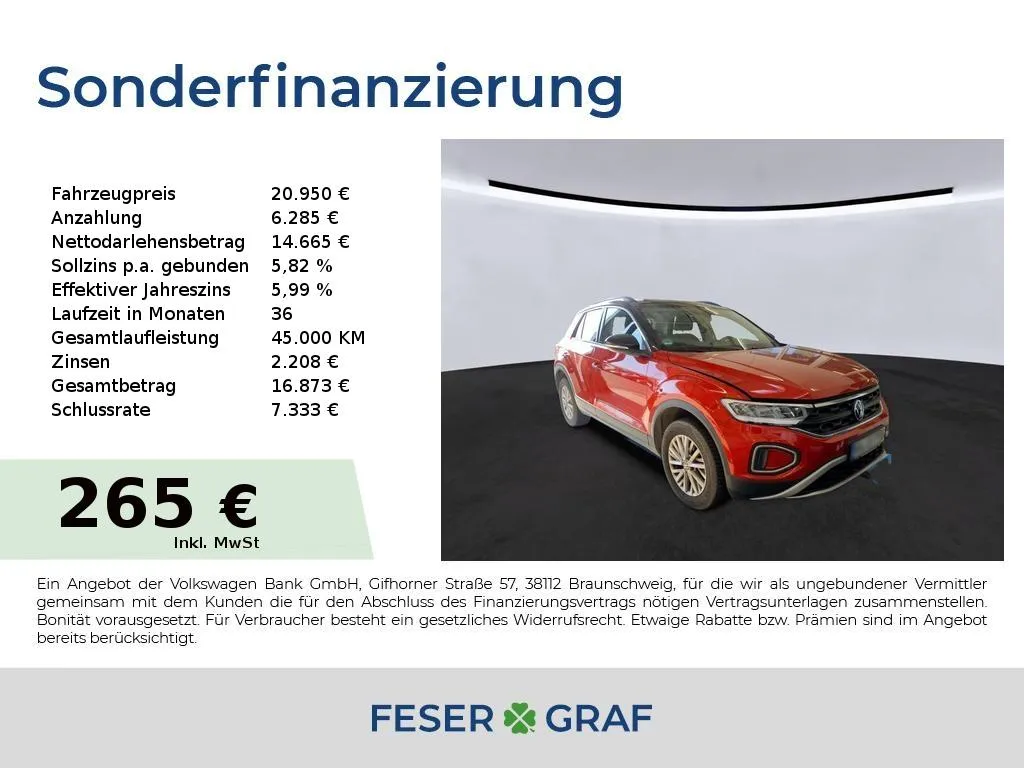Volkswagen T-Roc