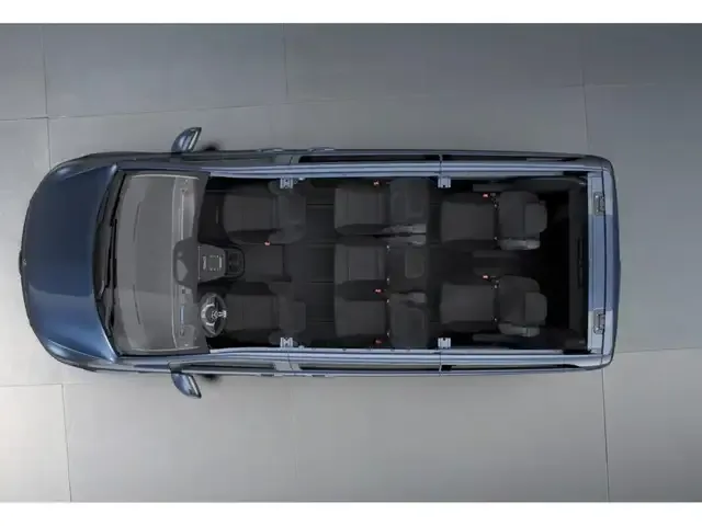 Mercedes-Benz V 220