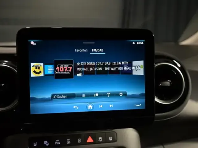 Mercedes-Benz T-Klasse