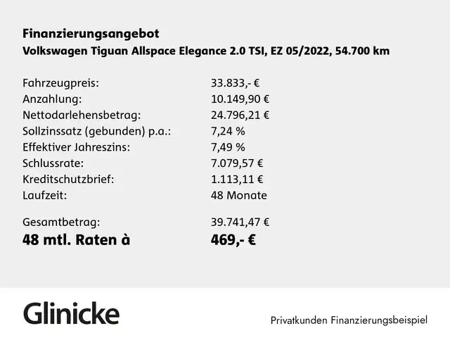 Volkswagen Tiguan Allspace