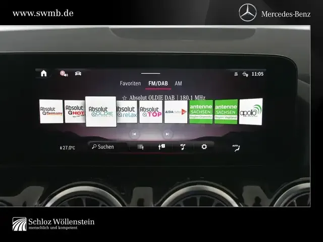 Mercedes-Benz GLA 200