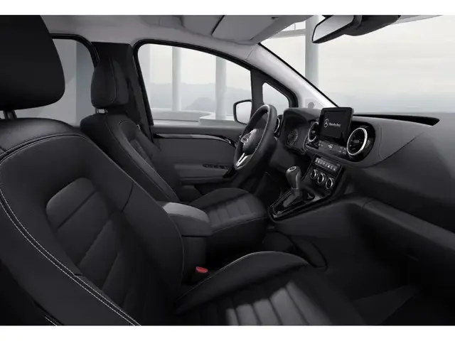 Mercedes-Benz EQT