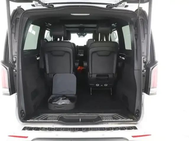 Mercedes-Benz EQV 300