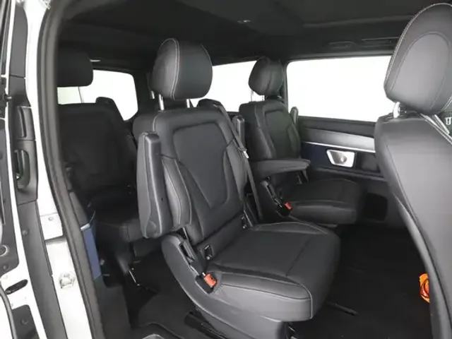 Mercedes-Benz EQV 300