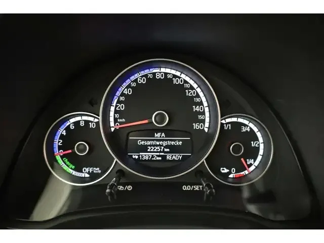 Volkswagen e-up!