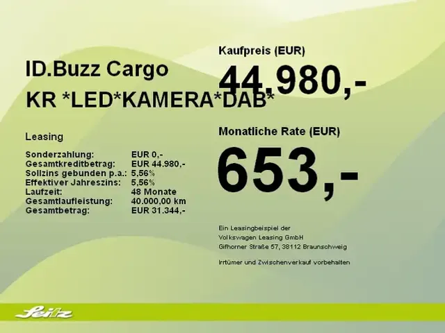 Volkswagen ID. Buzz