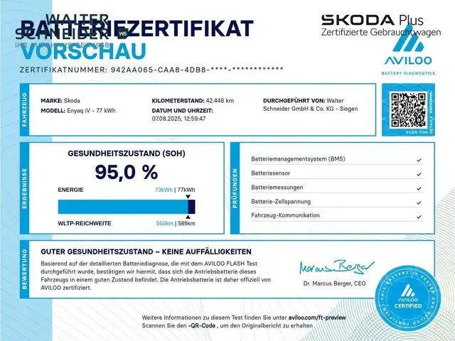 Skoda Enyaq