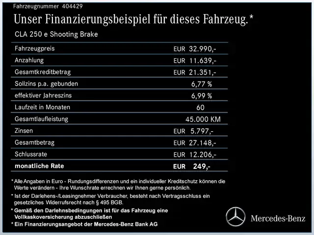 Mercedes-Benz CLA 250