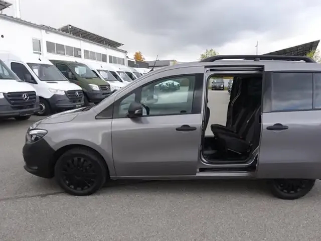 Mercedes-Benz Citan