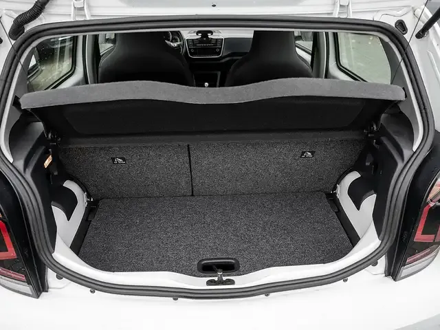 Volkswagen e-up!