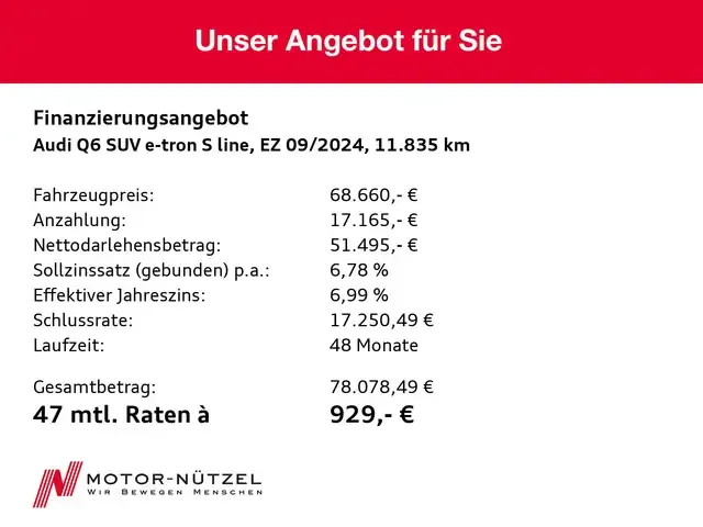 Audi Q6 e-tron
